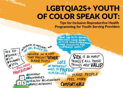 Text reads "LGBTQIA2S+ Youth of Color Speak Out: Tips for Inclusive Reproductive Health Programming for Youth-Serving Providers" above several hand drawn pictures and handwritten notes.