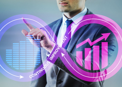 Image of man pointing at an infiniti loop in the foreground with an arrow tracing the loop path and images of charts inside the loop.