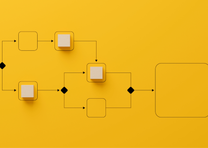 Example logic model template